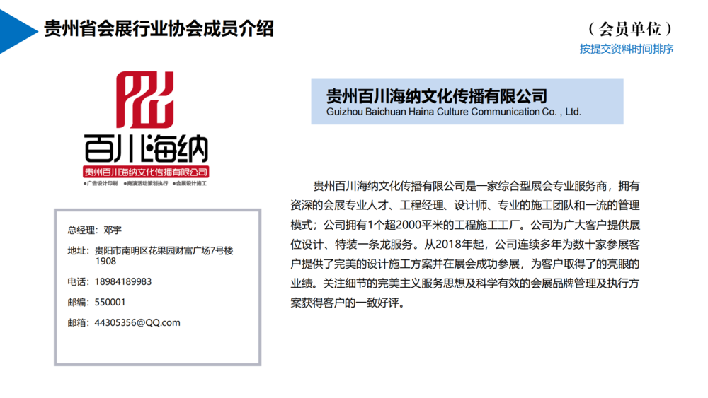 贵州会展协会简介(3)_46.png
